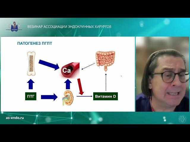 Диагностика и хирургическое лечение гиперпаратиреоза