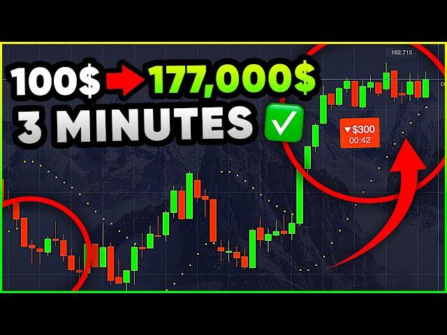 100$  177,000$  NO-LOSS Pocket Option trading strategy | Binary options strategy