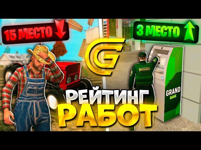 РЕЙТИНГ ВСЕХ РАБОТ В ГРАНД МОБАЙЛ | GRAND MOBILE