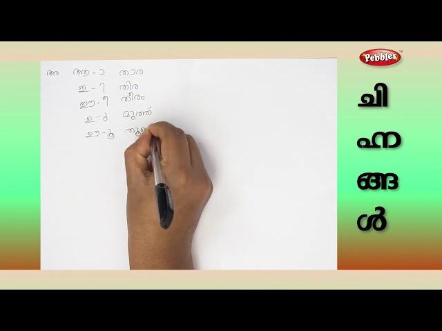 Learn Malayalam  Symbols |മലയാളത്തിലെ ചിഹ്നങ്ങൾ പഠിക്കാം