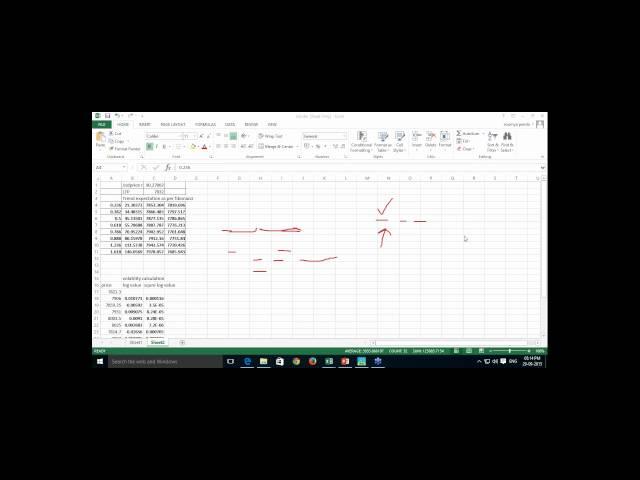 Nifty levels calculation using 1 SD formula