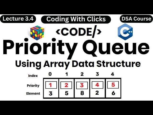 Priority Queue - Priority Queue C++ - Priority Queue in Data Structure - Coding With Clicks