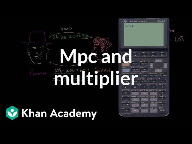 MPC and multiplier | Macroeconomics | Khan Academy