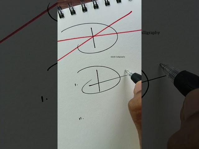 How to Sign the Letter D?️