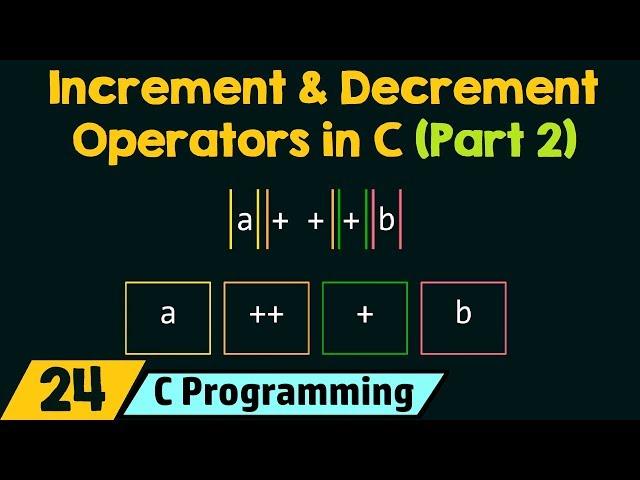 Increment and Decrement Operators in C (Part 2)