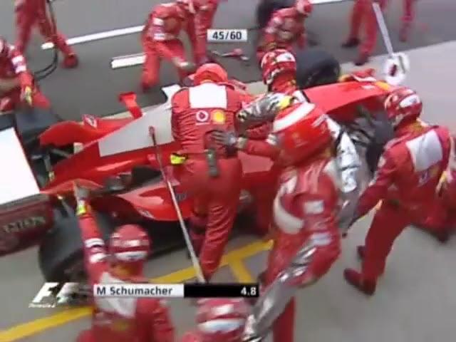 F1 – Pit stop Compilation of 2004