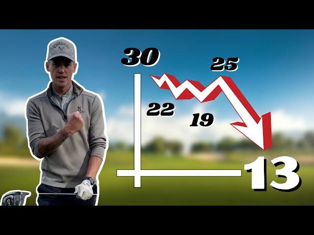 I went from 30 HANDICAP to 13 in 12 Months - HERE'S HOW