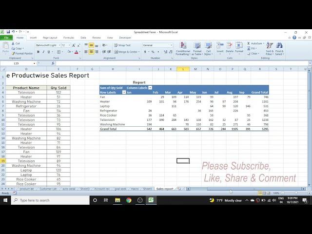 Create Monthly Sales Report in Excel (Make Product wise Sales Report in Excel)