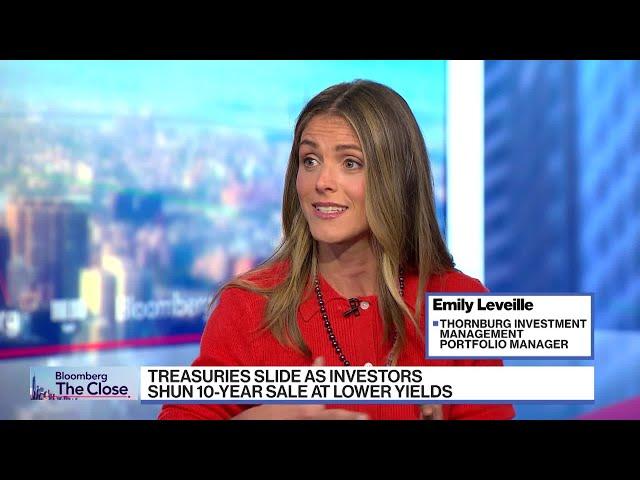 Thornburg's Leveille on Market Outlook