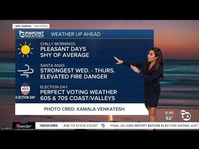 ABC 10News Pinpoint Weather with Meteorologist Vanessa Paz