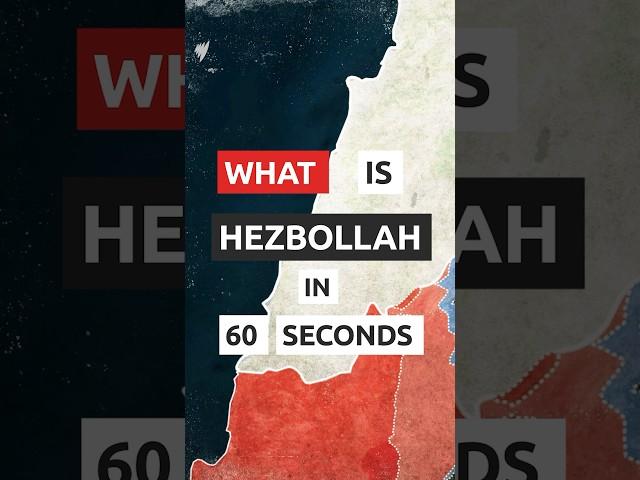 What is Hezbollah in 60 seconds