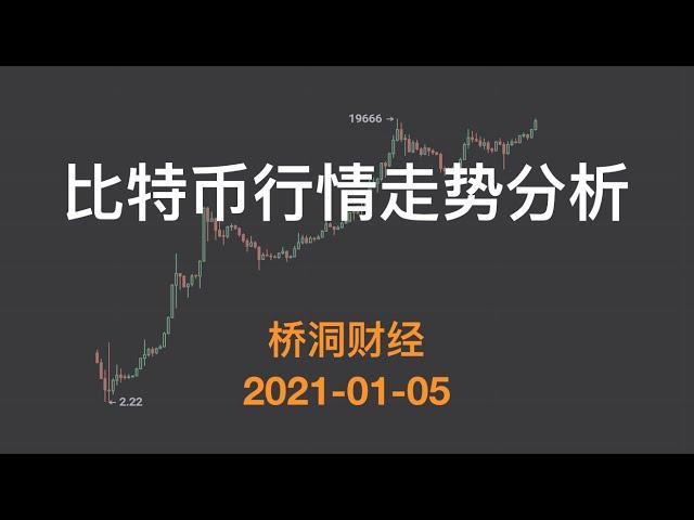 BTC比特币晚间行情走势分析，期货合约交易策略—20210105 【桥洞财经】