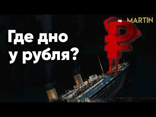 Рост курса доллара ускорился! Акции РФ, Юань, Нефть.