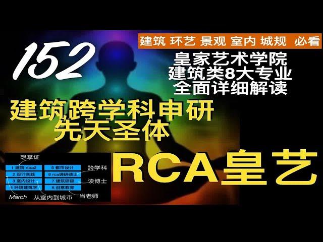 RCA皇家艺术学院8大建筑类programme详解