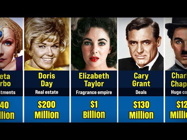 10 RICHEST ACTORS in GOLDEN AGE Of HOLLYWOOD, Here are their stories' files..