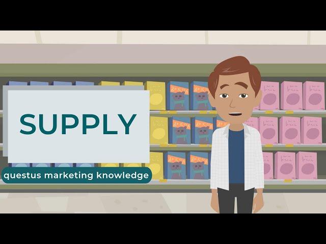Supply, the law of supply and supply curve