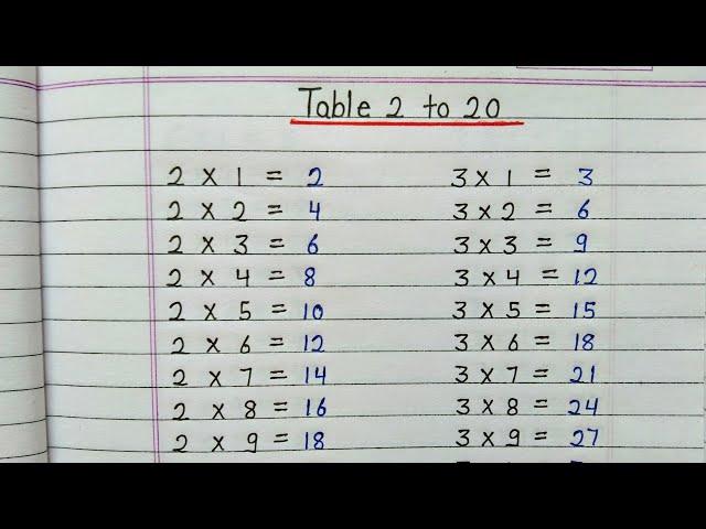 Table 2 to 20 || 2 to 20 tables || Pahada 2 to 20