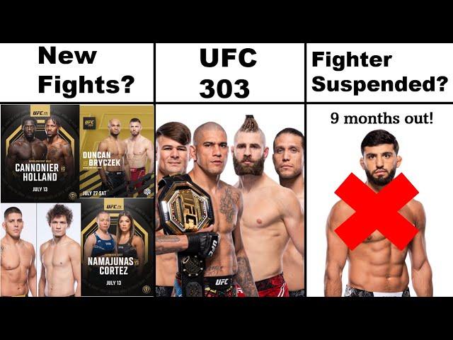 New Fight Announcements? UFC 303 Controversy? - Combat Sports This Week