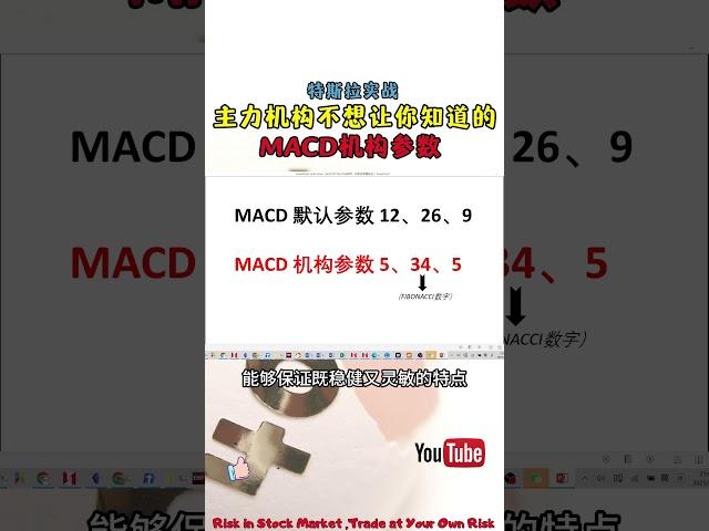 美股赚钱 | 特斯拉 | 主力不想让你知道的MACD机构参数 #特斯拉 #macd #美股