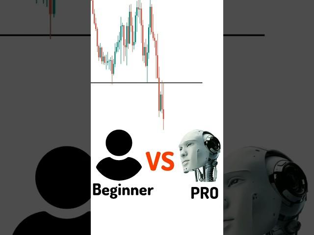 Professional trader #shorts  #trading