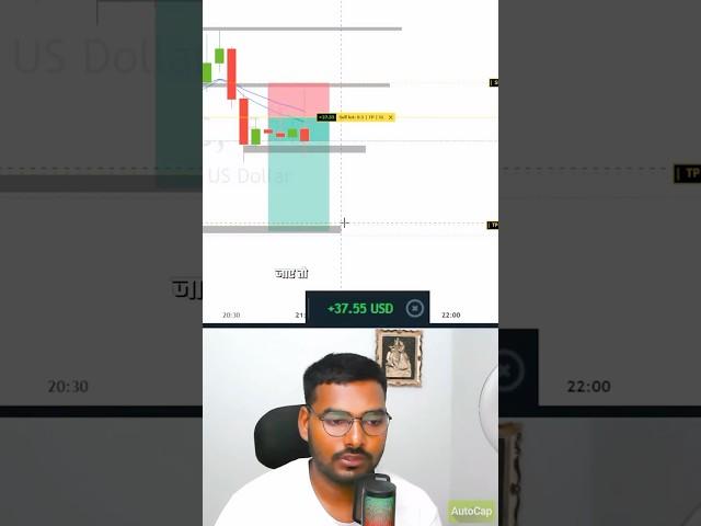 FOREX SCALPING DAY- 11[Forex,Forextrading #scalping ForexTrader]#trading #forextrader #gold