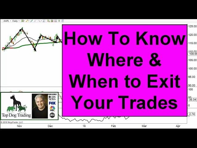 Stock Market Trading: When To Exit A Trade