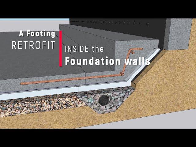 Basement Living Space Solution: Footing Retrofit and Structural Slab