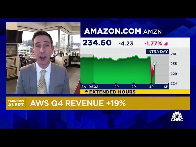 Guide is really only thing pressuring Amazon stock, says D.A. Davidson's Gil Luria