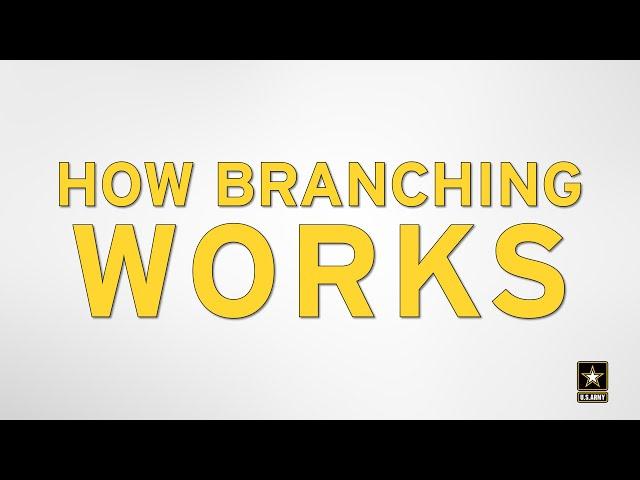 The Talent Based Branching Marketplace