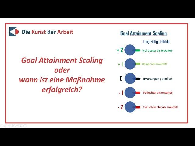 Goal Attainment Scaling oder wann ist eine Maßnahme erfolgreich? - empaclip