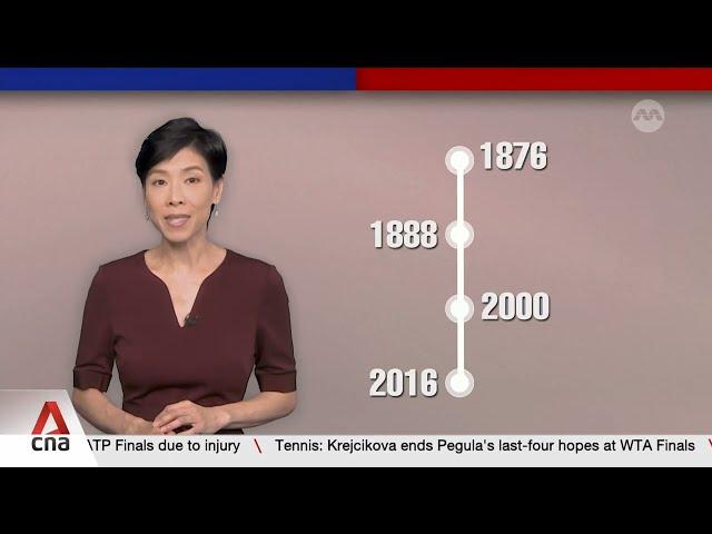 Explainer: How does the Electoral College work? | US Presidential Election 2024