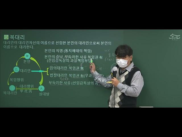 공인중개사 시험대비 민법 강근호교수 기본이론 11강 : 협의의 무권대리(~p.111)