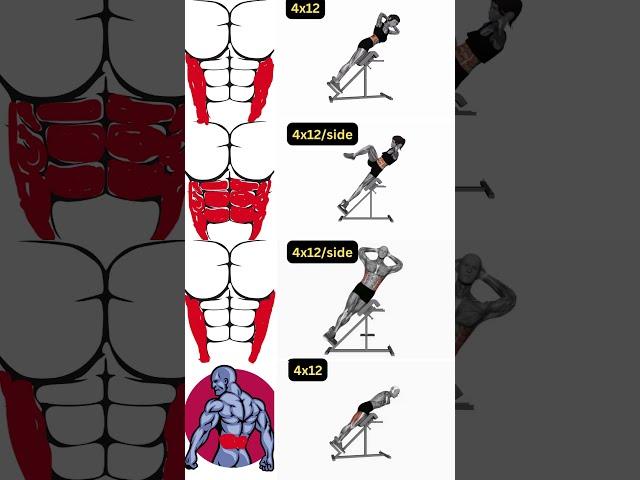 Roman Chair Exercises