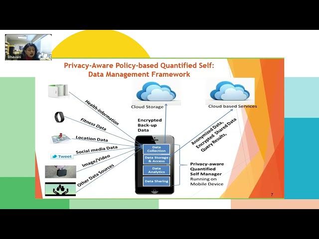 WiDS Livermore 2024 | Integrating Cyber Security and Machine Learning for App in Transportation Sys.