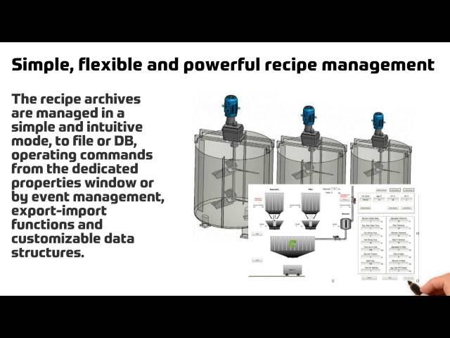 Introduction to Movicon 11.5