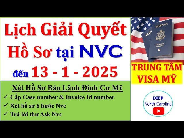 Lịch Giải Quyết HỒ SƠ ĐỊNH CƯ MỸ tại NVC || Cập nhật ngày 13/1/2025