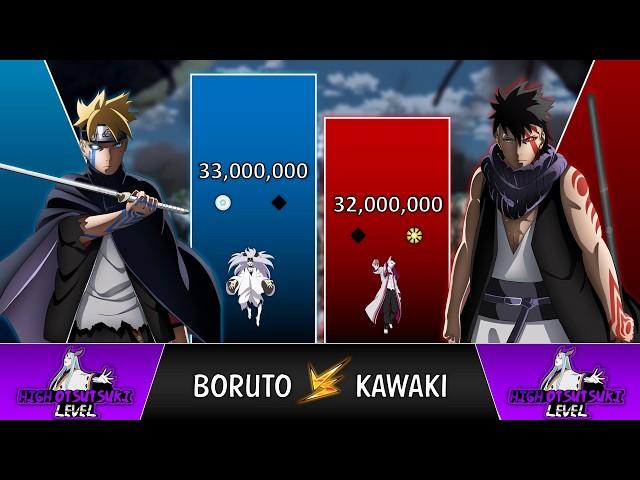 BORUTO VS KAWAKI POWER LEVELS 2023  (Boruto Two Blue Vortex Power Levels)