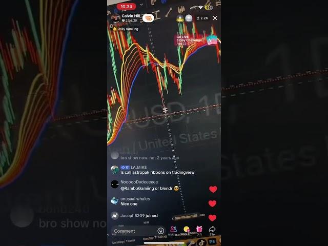 Trading crypto on coinbase explained Calvin hill tik tok live