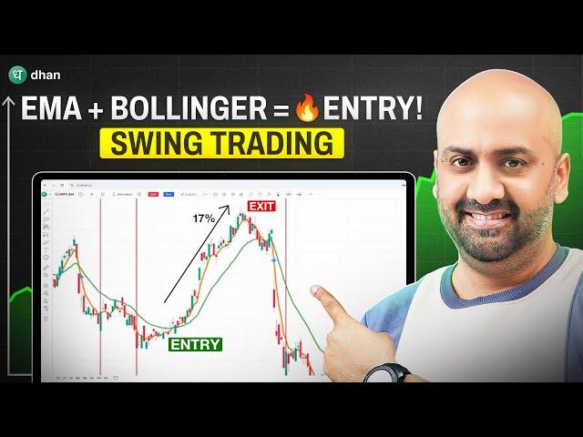 Swing Traders: Use EMA + Bollinger Like THIS!