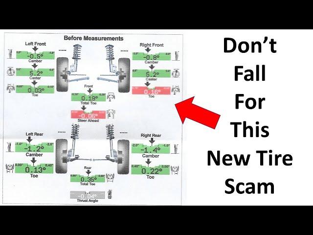 New Tires With Wheel Alignment Scam - Avoid Rip Offs