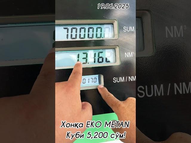 XONQA MADIR EKO METAN