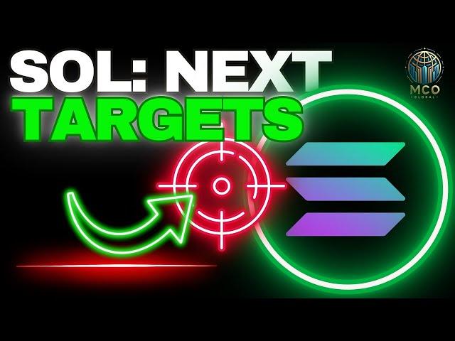 Solana (SOL): Long-Term Analysis and Next Targets! Elliott Wave Analysis