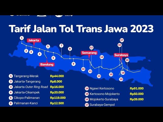 Tarif Tol Trans Jawa 2023 Golongan 1 Terbaru #tariftol