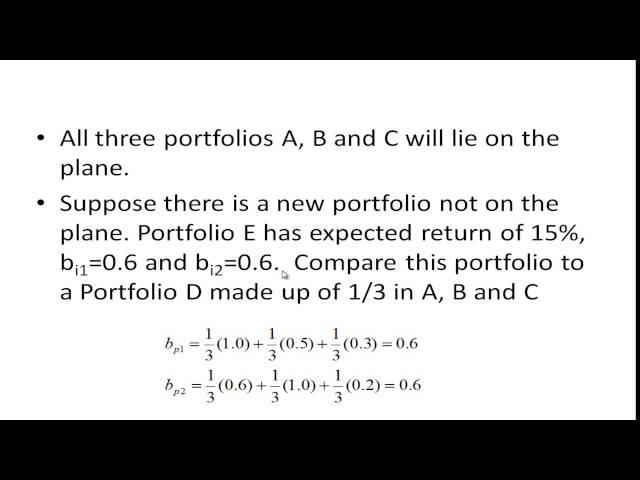 Arbitrage Pricing Theory