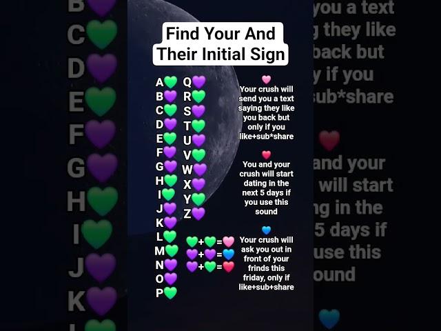 Find Your And Their Initial Sign #zodiac #soulmate #fyp #short