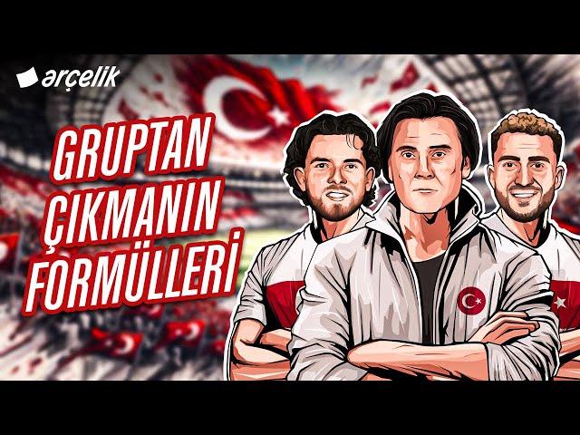 BİLİNMESİ GEREKENLER: Milli Takım Gruptan Nasıl Çıkar? | #Arçelik