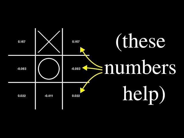 How to Lose at Tic-Tac-Toe, Optimally and With Skill