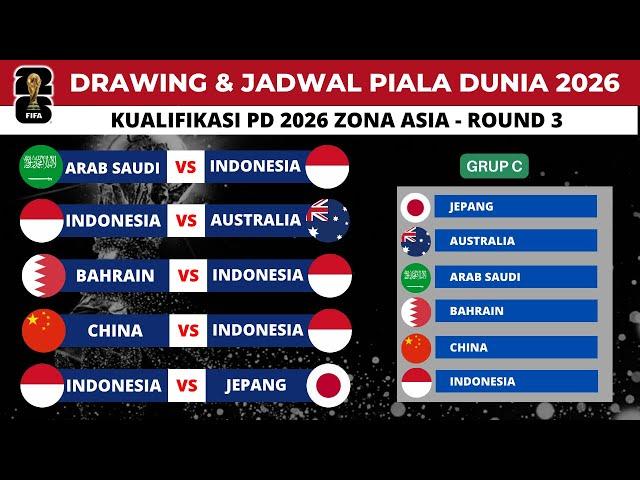 Hasil Drawing & Jadwal Timnas Indonesia di Kualifikasi Piala Dunia 2026 Zona Asia - Putaran ke 3