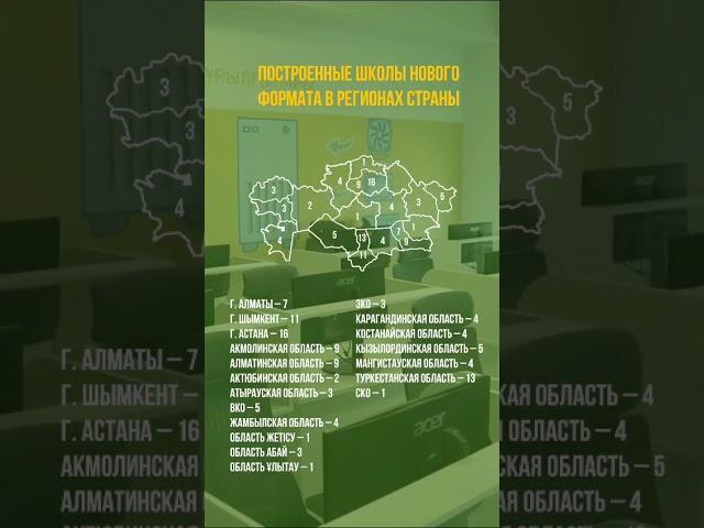Строительство школ нового формата