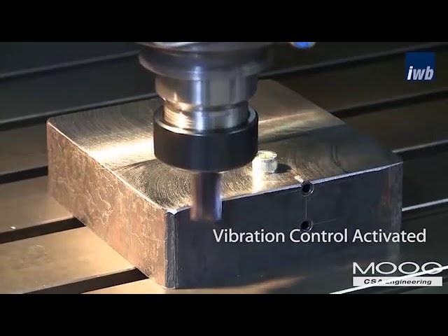 Active Vibration Control